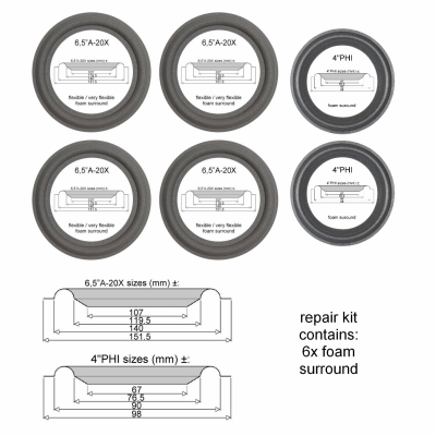Philips FB820 luidsprekers - Reparatieset foam randen : 4 x 6,5"A-20X + 2 x 4"PHI
