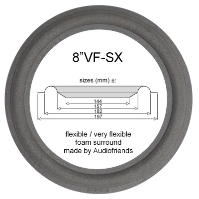 JBL TLX-8 - 1x Foam surround for repair woofer