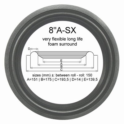 1 x Foam surround for Monacor SPP-225