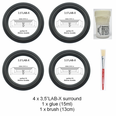 B&O Beolab 6000 - Reparatieset flexibele RUBBER randen
