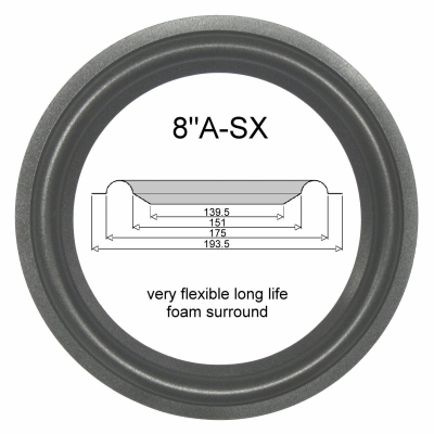 Acoustic Research AR7, AR6 - 1x Zeer flexibele foamrand.