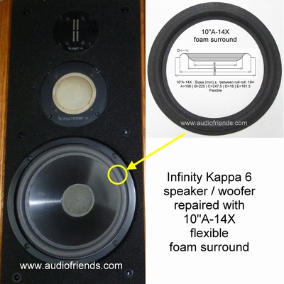 Infinity Kappa 7.1, 7.1 II, 7.2i - 1x foam surround