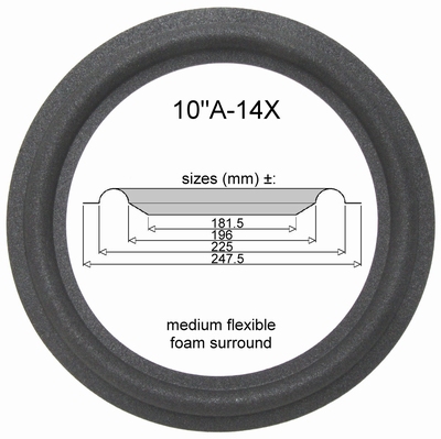 Infinity SM100, SM115, SM215 - 1x Foam surround for repair