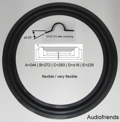 Infinity SM225 - 1x Foam surround for repair