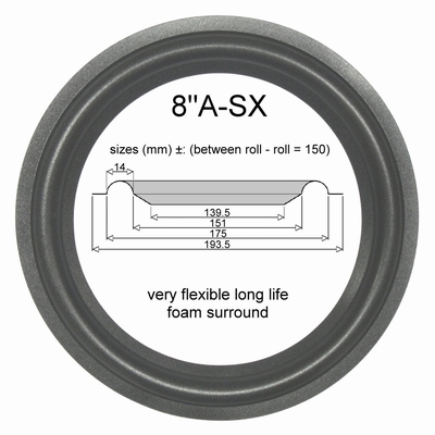 Infinity Reference 60 - Reparaturset Schaumstoff Sicken usw.