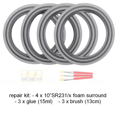 T+A Criterion TMR 160 : Reparatieset met ORIGINELE randen voor de woofers in uw luidsprekers.
