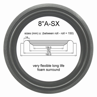 Bose 301, 305, 601 - 1x Foamrand voor reparatie