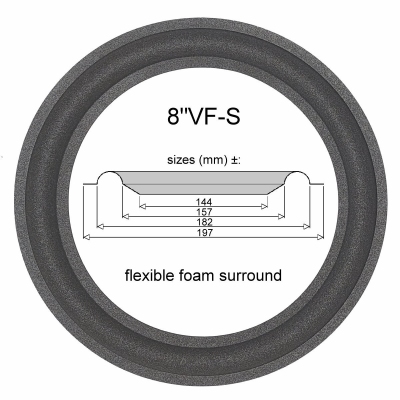 Heybrook Trio speaker - 1x Foam surround for - Vifa M21WG-09