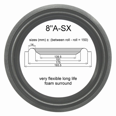 Bose 301, 305, 601 - 4 x 8 inch Foamrand voor reparatie