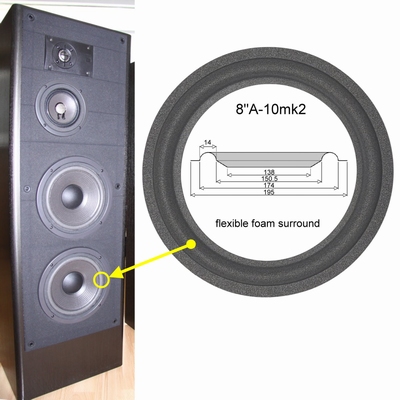 JBL LX2005 - 1x Foam surround for repair speaker