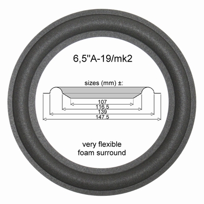 Philips - 4 x 6,5"A-19mk2 rand voor diverse speakers