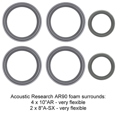 Acoustic Research AR90 - Repair kit for refoam speakers.