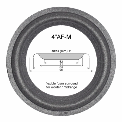Infinity Kappa Super CS1 - 4 inch - 1x Foamrand
