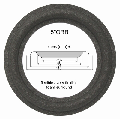 1x Foamrand voor AKAI SR-39 - middentoner