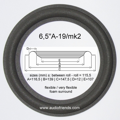 Pioneer TS-1700 Auto-Lautsprecher: 1x Schaumstoff Sicke