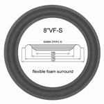 1 x Schaumstoff Sicke für Audiolab Magnum / Vifa M21WG