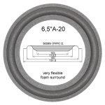 Philips FB265 - 1x Schaumstoff Sicke