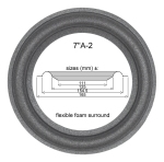 1 x Schaumstoff Sicke für Reparatur Braun L530, L530s