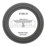 1 x Foamrand voor reparatie Meyer speaker - ST85 - Flexibel
