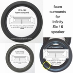 Infinity Reference 6 - Reparatieset foamranden
