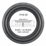 1 x Foamrand voor reparatie Infinity RS1001, RS1000