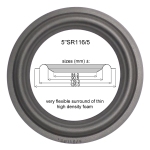 Backes & Müller BM6, BM8, BM10, BM12, BM20 GENUINE surround