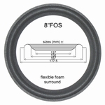 ACR Isostatic RP300 / RP400 / RP250 - 1x rand voor reparatie