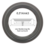 Heco 6400 - 4x Foam randen voor reparatie woofers