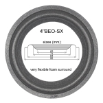 B&O C30, C40, CX50, C75, CX100 - 20x Foam surrounds