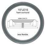 15"LE15 - FOAM surround for speaker repair JBL L2235