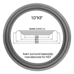 KEF RR107 / RR107.2- KEF B250 -  SP1215 - 1x Foamrand