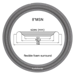 Mission 707, 762, 764 - 1x Foamrand voor reparatie woofer.