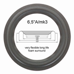 1 x Foamrand voor reparatie Interaudio 1000