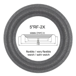Heco Interior Reflex 10, 20, 30 - 1x Foamrand voor reparatie
