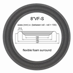Gale 401 / 401a / GS401a - 1x Foam surround for repair
