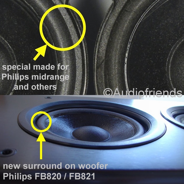 Philips FB820 / FB821 Repairkit foam surrounds speakers