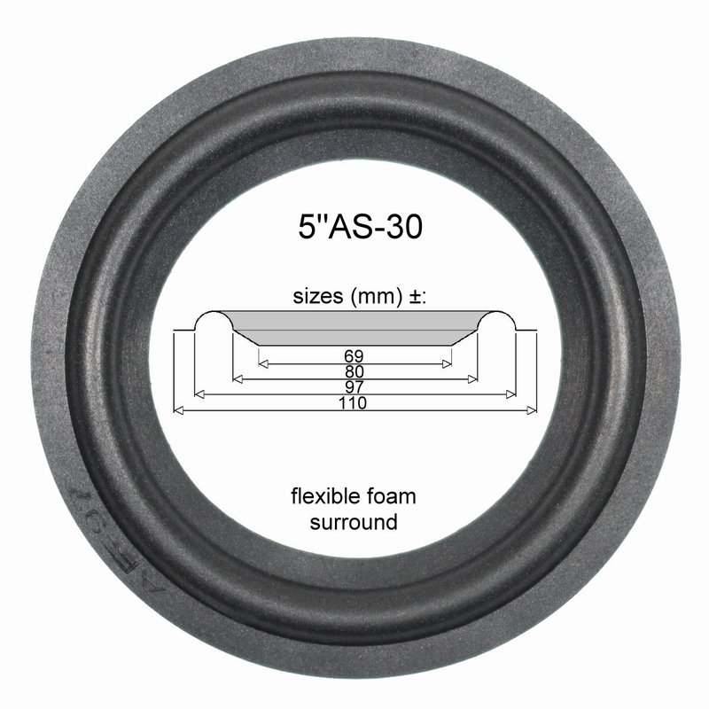5 inch FOAM surround for speaker repair