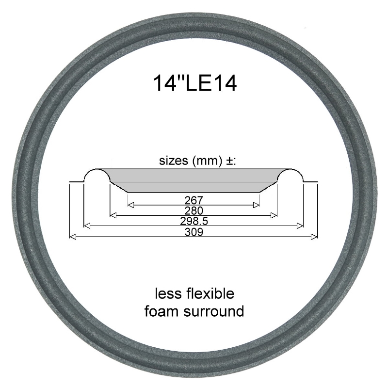 Kit Di Riparazione In Schiuma Per JL Audio 10W6v2-D4 - Lord Of Bass