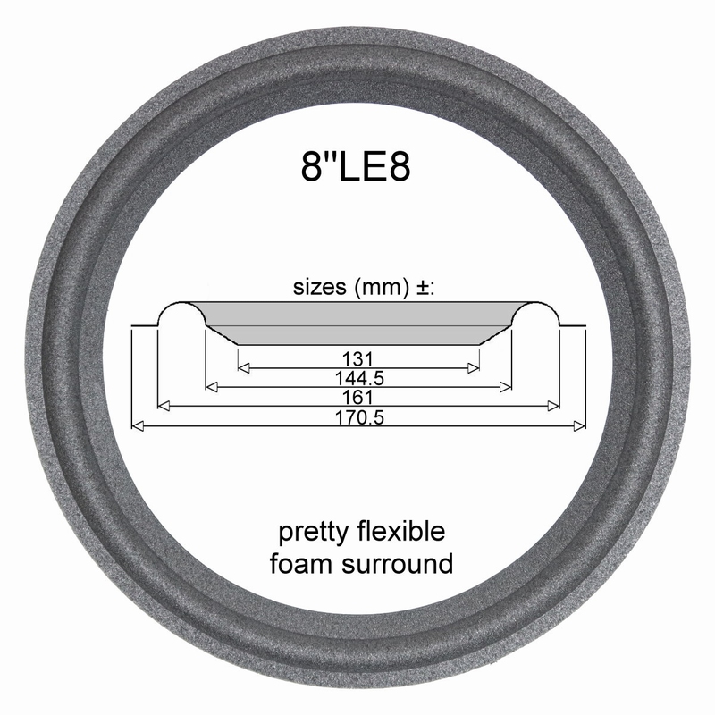 JBL 7 Single Speaker Foam Surround Repair Kit - Toyota, Lexus, Cadill JBL 7 Single Speaker Foam Surround Repair Kit - Toyota, Lexus, Cadill