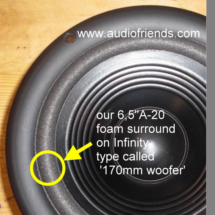 thumbnail image 2 of SS Audio Foam Surround Repair Kit For Infinity Reference 41 MKII – 8" Woofer & 4" Mid, Made In USA 2 of 4