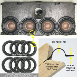 bundel Becks Vertolking Repareer de foam- en rubber randen van uw speakers.